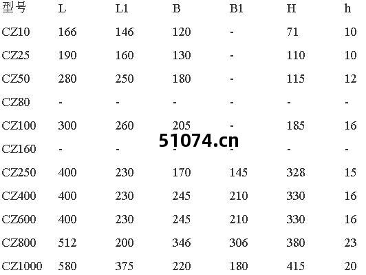 倉壁振(zhen)打(da)器(qi)