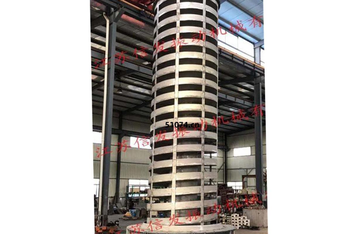 電機(ji)振動輸送(song)機